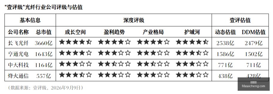 神鬼寓言,革新阿尔比,新一代玩家,乐竞体育,乐竞平台,体育赛事,乐竞娱乐,体育竞猜